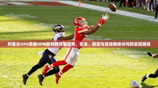 阿里云VPS搭建VPN服务器完整指南，安全、稳定与高效网络访问的实现路径