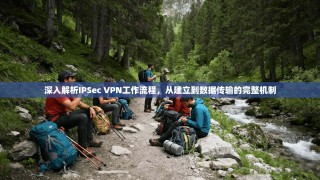 深入解析IPSec VPN工作流程，从建立到数据传输的完整机制