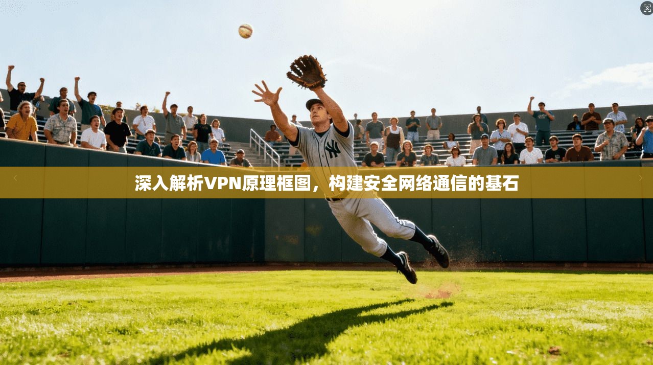 深入解析VPN原理框图,构建安全网络通信的基石 第1张 深入解析VPN原理框图,构建安全网络通信的基石 第1张